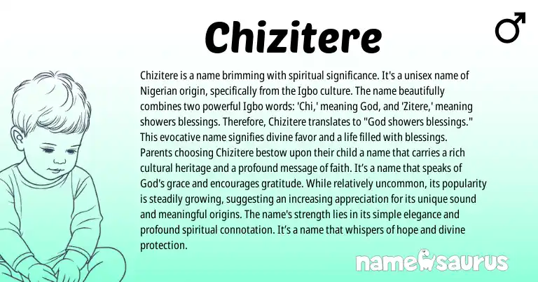 Infographic about Chizitere name meaning, Chizitere is a name from Igbo origin(s).