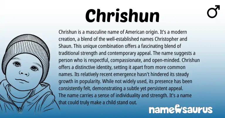 Infographic about Chrishun name meaning, Chrishun is a name from American origin(s).