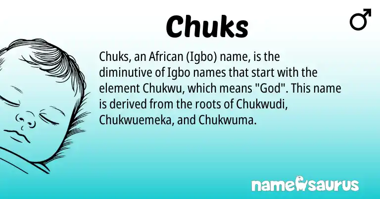 Infographic about Chuks name meaning, Chuks is a name from African, Igbo origin(s).