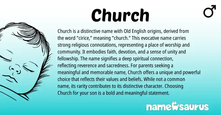 Infographic about Church name meaning, Church is a name from English origin(s).