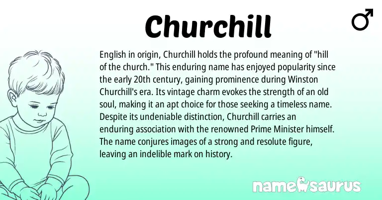 Infographic about Churchill name meaning, Churchill is a name from English origin(s).
