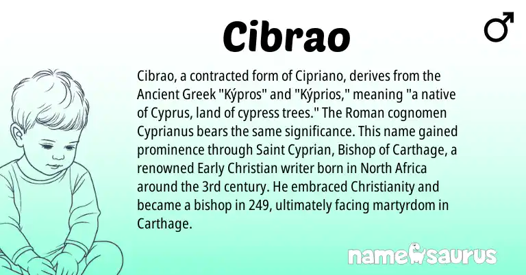 Infographic about Cibrao name meaning, Cibrao is a name from Ancient Greek, North Africa, Christianity, Cyprus, Roman origin(s).
