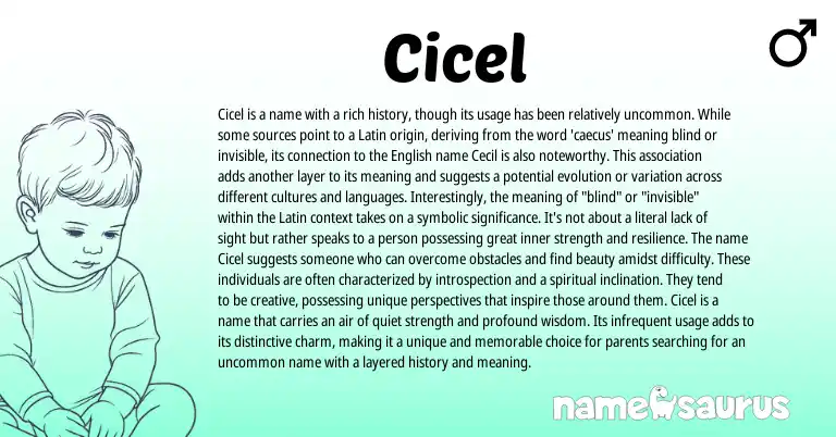 Infographic about Cicel name meaning, Cicel is a name from Latin origin(s).