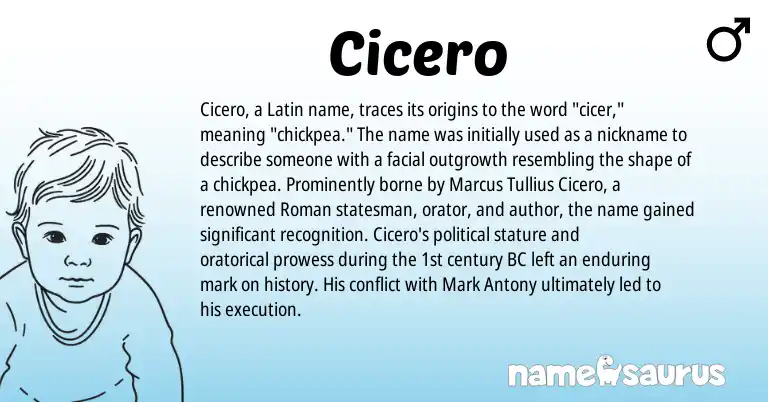 Infographic about Cicero name meaning, Cicero is a name from Roman, Latin origin(s).