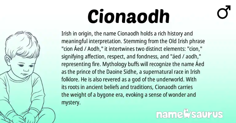 Infographic about Cionaodh name meaning, Cionaodh is a name from Irish, Mythology, Old Irish origin(s).
