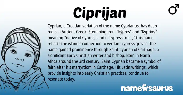 Infographic about Ciprijan name meaning, Ciprijan is a name from Ancient Greek, North Africa, Croatian, Cyprus, Latin origin(s).