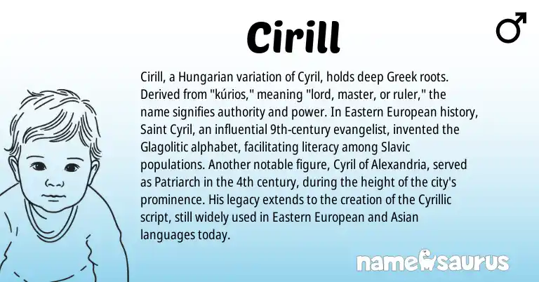 Infographic about Cirill name meaning, Cirill is a name from Eastern European, Slavic, Hungarian, Greek, Asian origin(s).