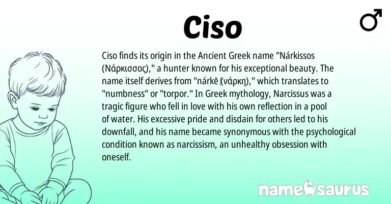 Infographic about Ciso name meaning, Ciso is a name from Ancient Greek, Greek origin(s).