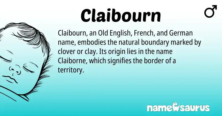Infographic about Claibourn name meaning, Claibourn is a name from Old English, French, German origin(s).