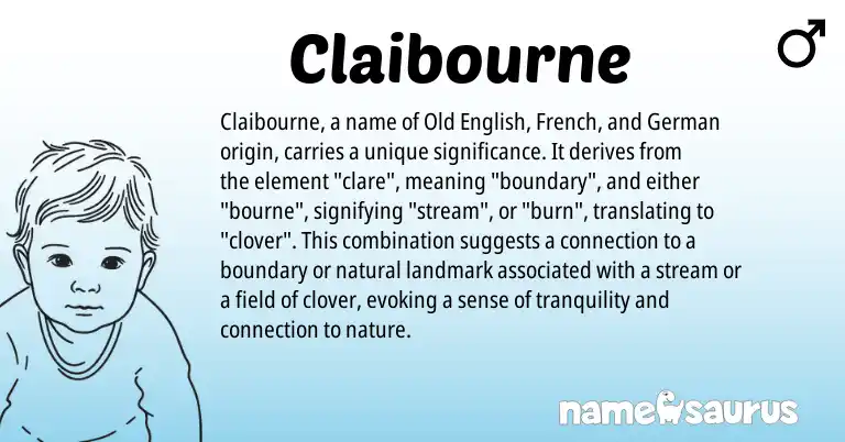 Infographic about Claibourne name meaning, Claibourne is a name from Old English, French, German origin(s).