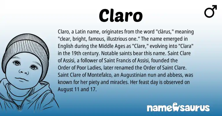 Infographic about Claro name meaning, Claro is a name from English, Latin origin(s).