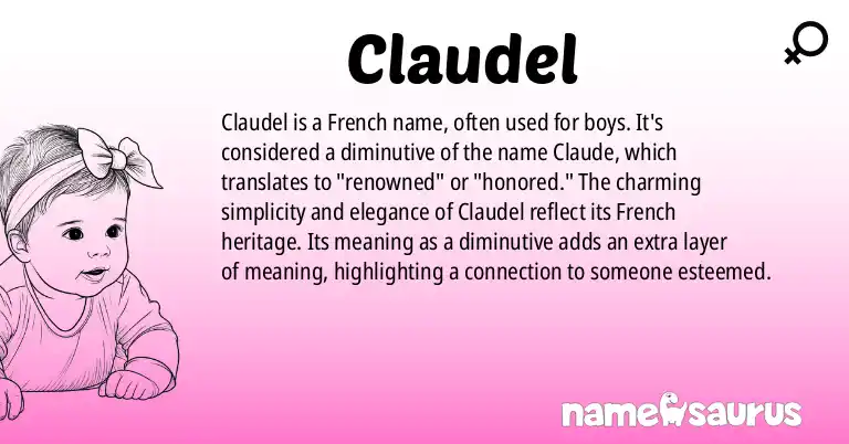Infographic about Claudel name meaning, Claudel is a name from French origin(s).