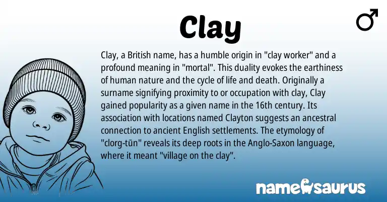 Infographic about Clay name meaning, Clay is a name from English, British, Anglo-Saxon origin(s).