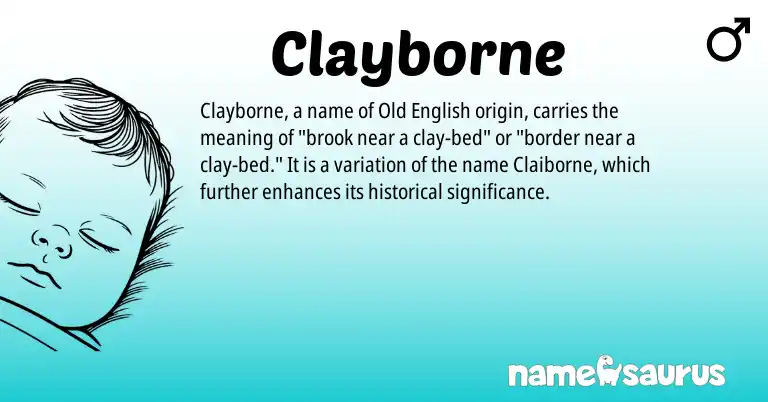 Infographic about Clayborne name meaning, Clayborne is a name from Old English origin(s).