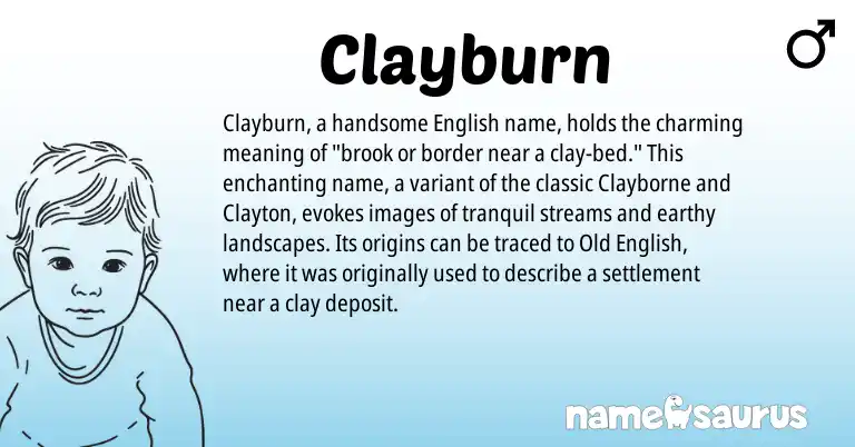 Infographic about Clayburn name meaning, Clayburn is a name from Old English, English origin(s).