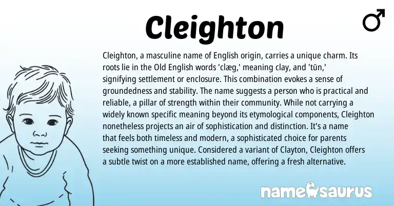 Infographic about Cleighton name meaning, Cleighton is a name from English origin(s).