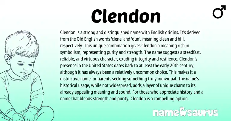 Infographic about Clendon name meaning, Clendon is a name from English origin(s).