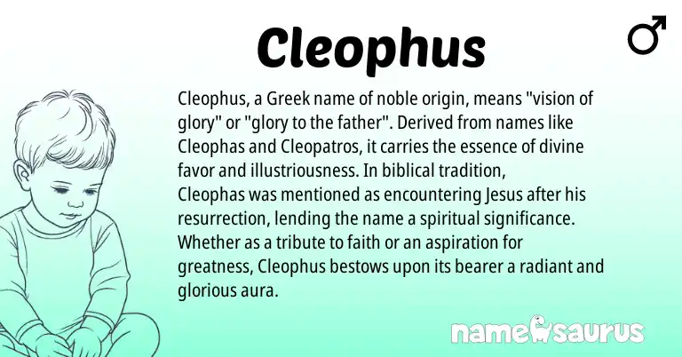 Infographic about Cleophus name meaning, Cleophus is a name from Greek origin(s).