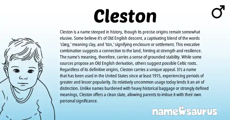 Infographic about Cleston name meaning, Cleston is a name from English origin(s).
