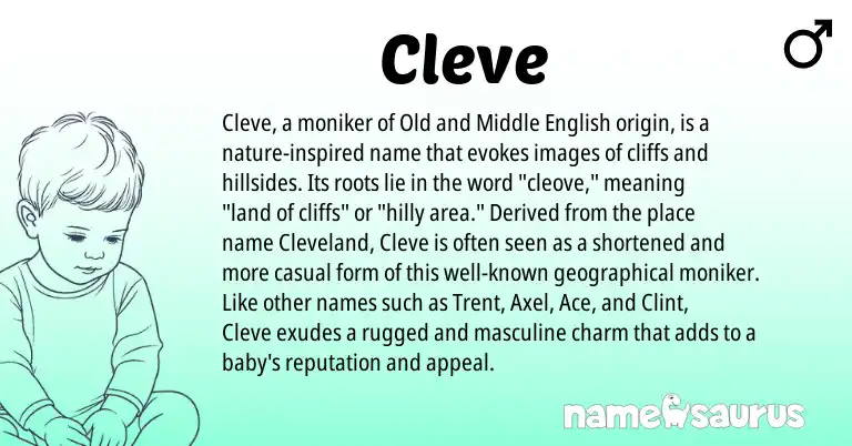 Infographic about Cleve name meaning, Cleve is a name from Middle English origin(s).