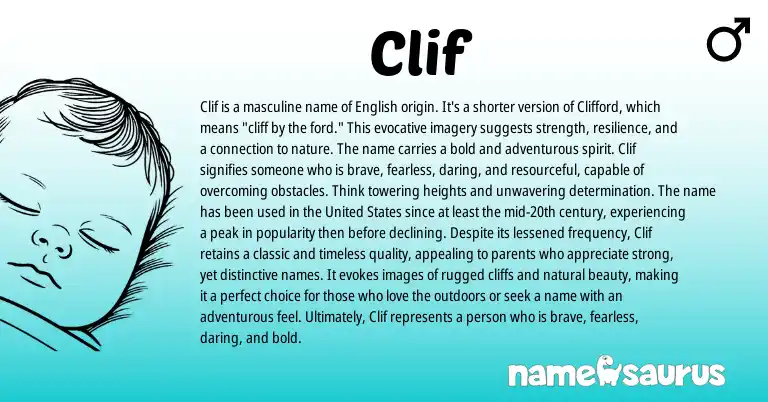 Infographic about Clif name meaning, Clif is a name from English origin(s).