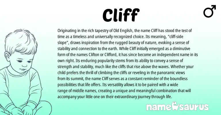 Infographic about Cliff name meaning, Cliff is a name from Old English origin(s).