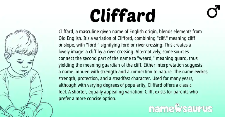Infographic about Cliffard name meaning, Cliffard is a name from English origin(s).