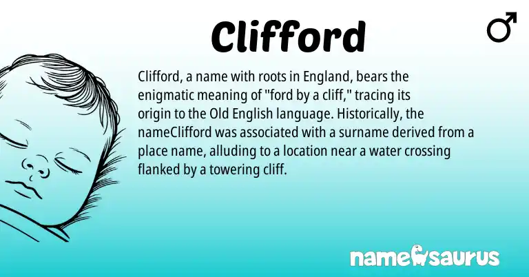 Infographic about Clifford name meaning, Clifford is a name from Old English, England origin(s).