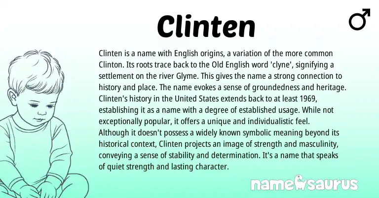 Infographic about Clinten name meaning, Clinten is a name from English origin(s).