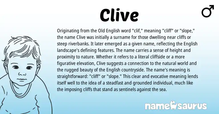 Infographic about Clive name meaning, Clive is a name from Old English, English origin(s).