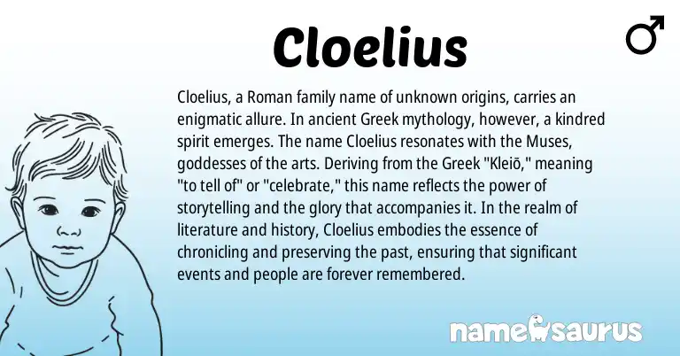 Infographic about Cloelius name meaning, Cloelius is a name from Roman, Greek origin(s).