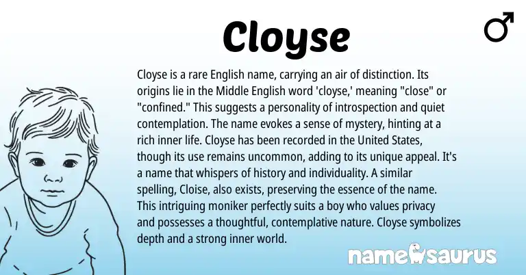 Infographic about Cloyse name meaning, Cloyse is a name from English origin(s).