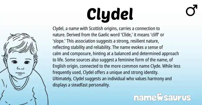Infographic about Clydel name meaning, Clydel is a name from Scottish, Gaelic, English origin(s).