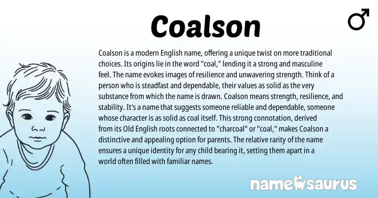 Infographic about Coalson name meaning, Coalson is a name from English origin(s).
