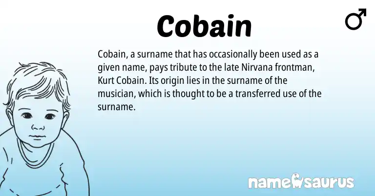 Infographic about Cobain name meaning, Cobain is a name from N/A origin(s).