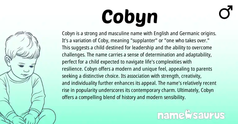 Infographic about Cobyn name meaning, Cobyn is a name from Germanic, English origin(s).
