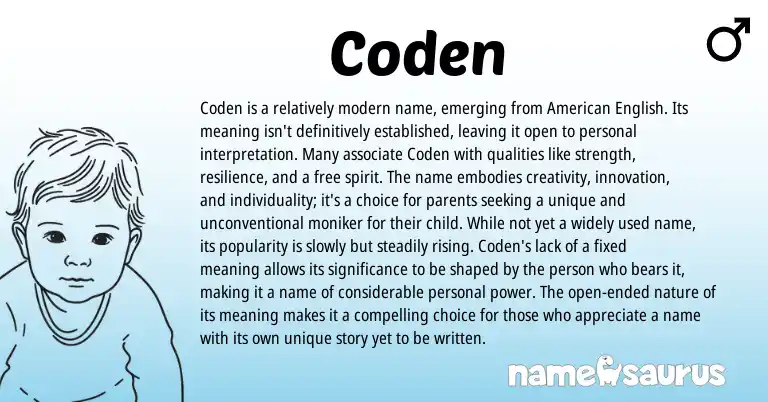 Infographic about Coden name meaning, Coden is a name from Other origin(s).