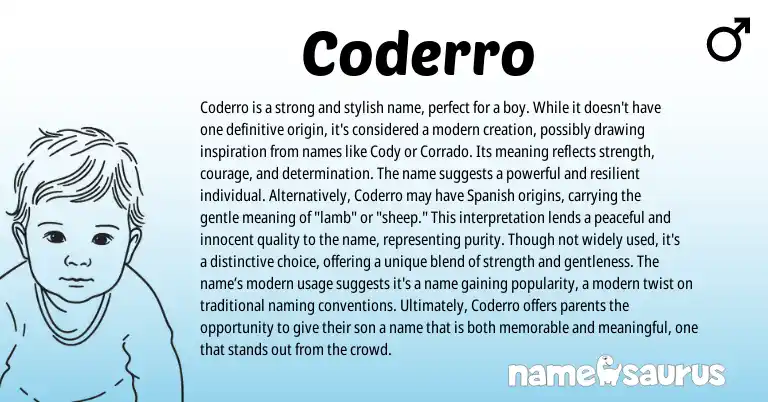 Infographic about Coderro name meaning, Coderro is a name from Other origin(s).