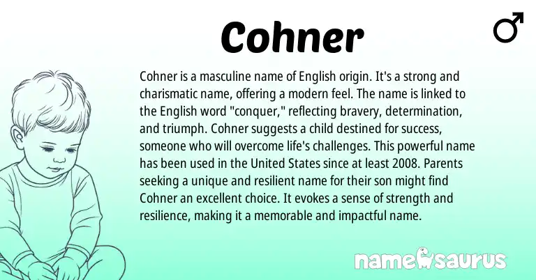 Infographic about Cohner name meaning, Cohner is a name from English origin(s).