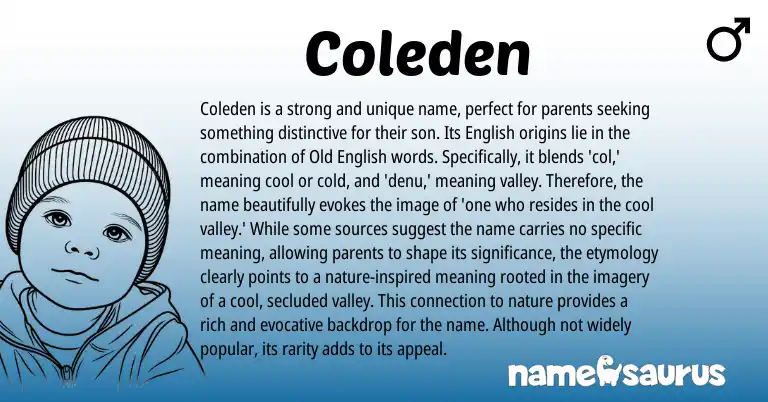 Infographic about Coleden name meaning, Coleden is a name from English origin(s).