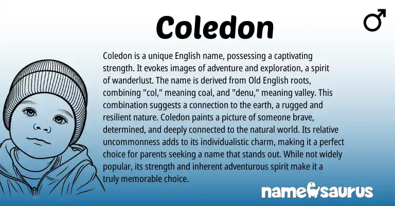 Infographic about Coledon name meaning, Coledon is a name from English origin(s).