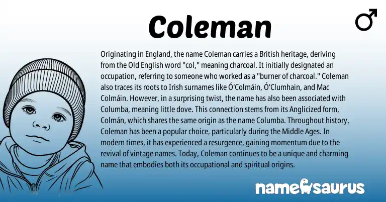 Infographic about Coleman name meaning, Coleman is a name from Irish, Old English, British, England origin(s).