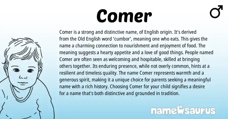 Infographic about Comer name meaning, Comer is a name from English origin(s).