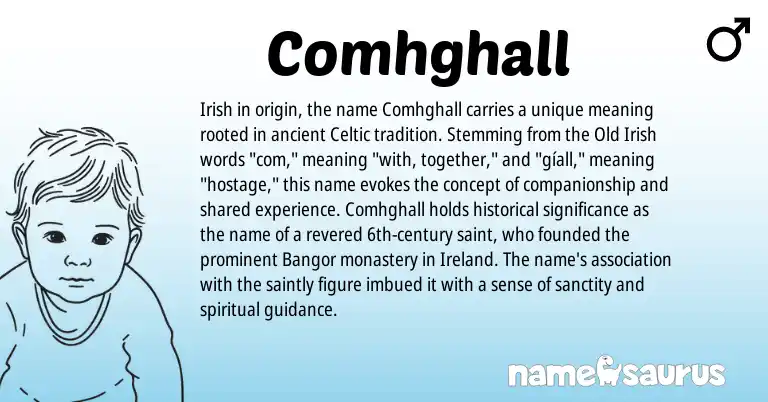 Infographic about Comhghall name meaning, Comhghall is a name from Irish, Ireland, Celtic, Old Irish origin(s).