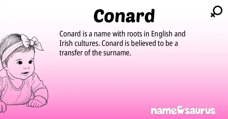 Infographic about Conard name meaning, Conard is a name from English, Irish origin(s).
