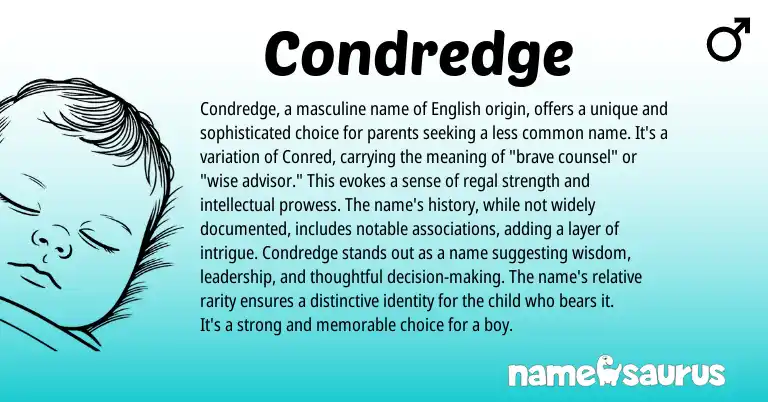 Infographic about Condredge name meaning, Condredge is a name from English origin(s).