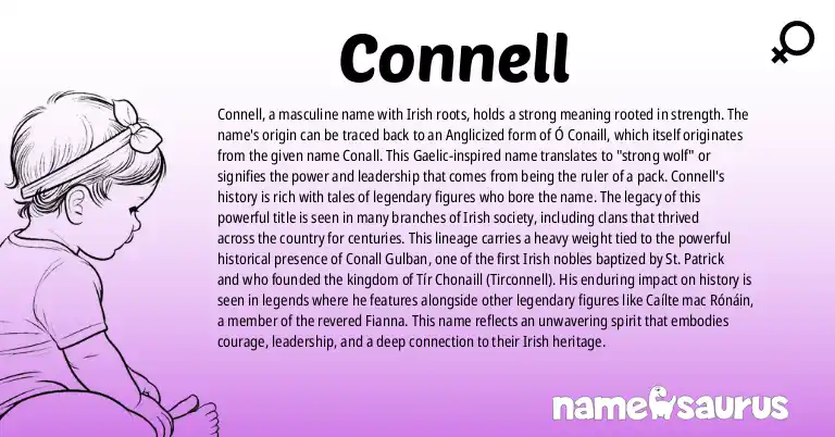 Infographic about Connell name meaning, Connell is a name from Irish, English, Celtic origin(s).