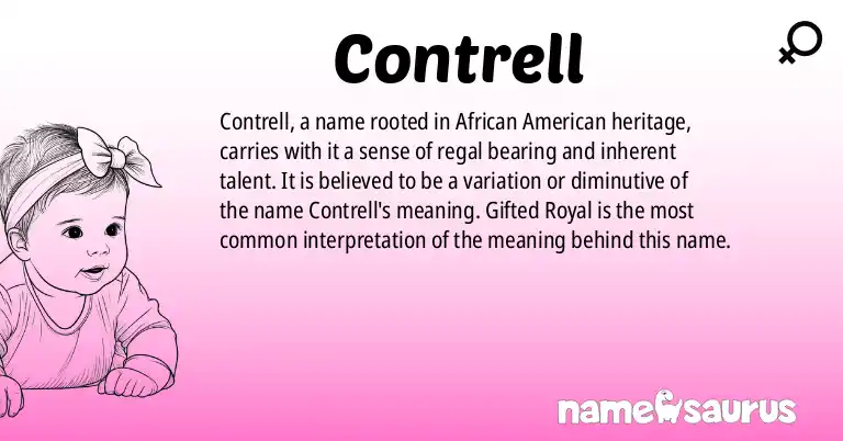 Infographic about Contrell name meaning, Contrell is a name from African American origin(s).