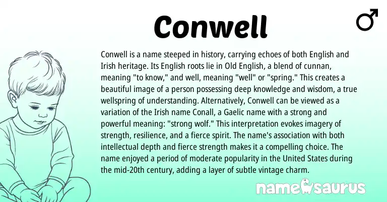 Infographic about Conwell name meaning, Conwell is a name from English origin(s).