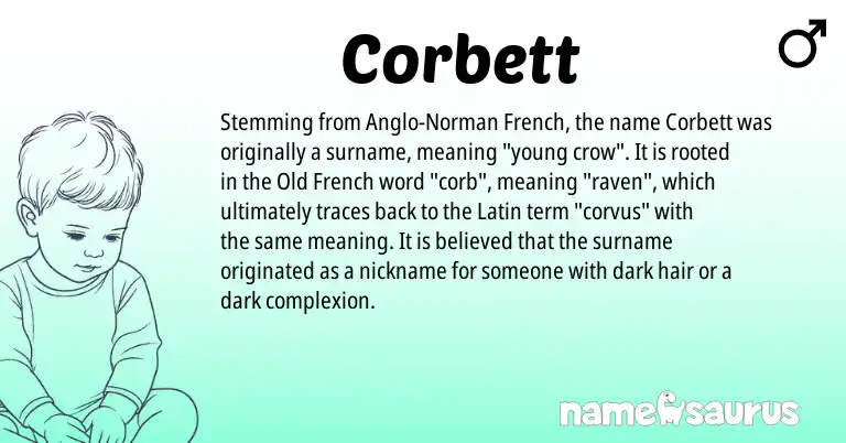 Infographic about Corbett name meaning, Corbett is a name from French, Latin, Anglo-Norman, Old French origin(s).